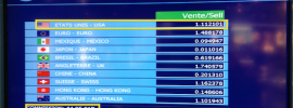 Airport Kiosk Exchange Rate Board